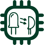 Functional modules